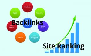 link building e posizionamento